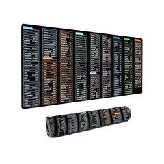Large Anti Slip Keyboard Shortcut Extended Desk mat/Mouse Pad with PS |AI | CDR | PR | Word | excel | PPT Shortcut Keys Computer mat for Laptop Size 800 x 300 mm (Black No Logo)