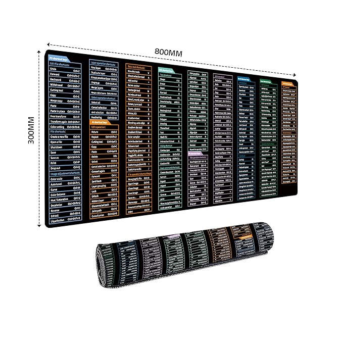 Large Anti Slip Keyboard Shortcut Extended Desk mat/Mouse Pad with PS |AI | CDR | PR | Word | excel | PPT Shortcut Keys Computer mat for Laptop Size 800 x 300 mm (Black No Logo)
