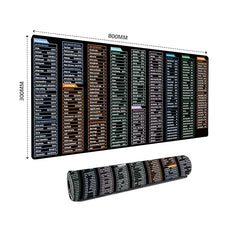 Large Anti Slip Keyboard Shortcut Extended Desk mat/Mouse Pad with PS |AI | CDR | PR | Word | excel | PPT Shortcut Keys Computer mat for Laptop Size 800 x 300 mm (Black No Logo)